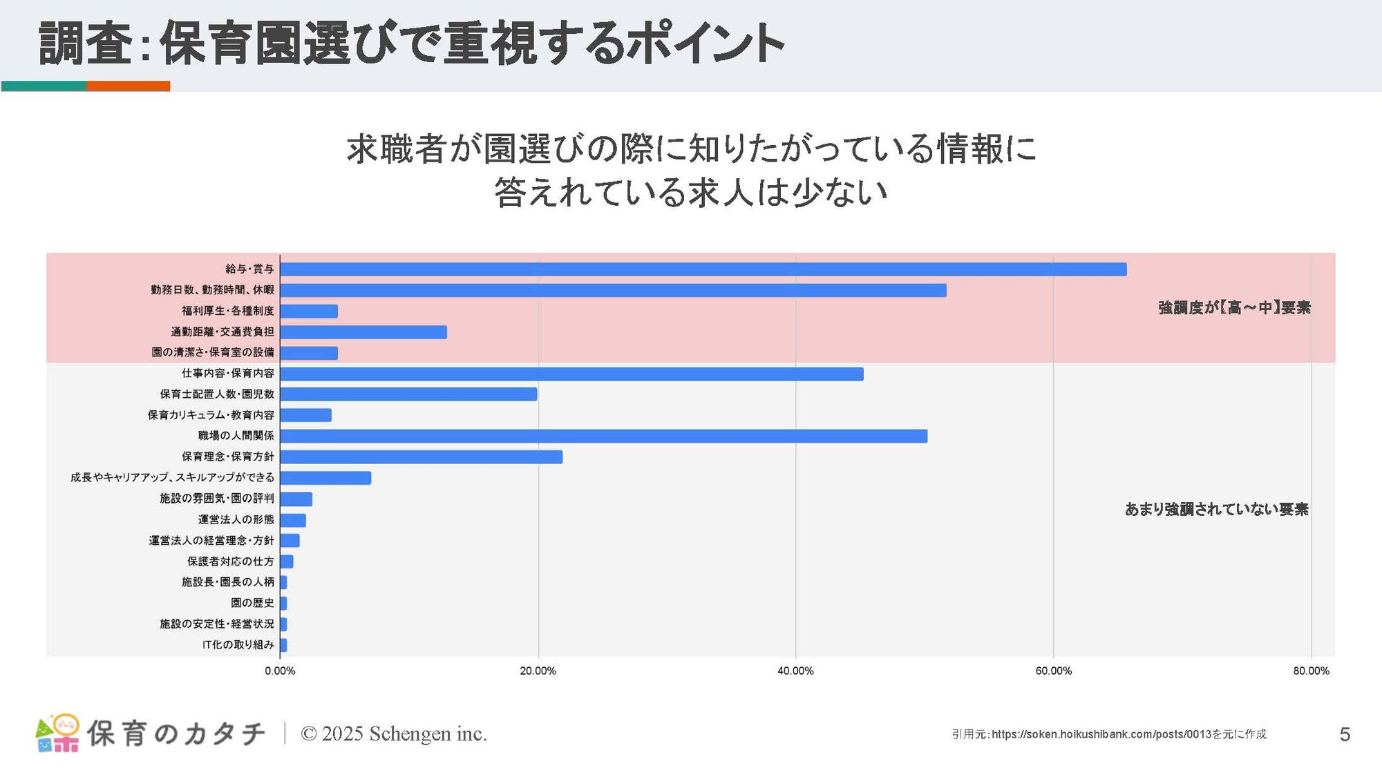 WP02_saiyou_ページ_05